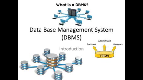 Introduction To Database Management System Youtube