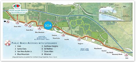30a Information And Beach Activities → Near Santa Rosa Beach