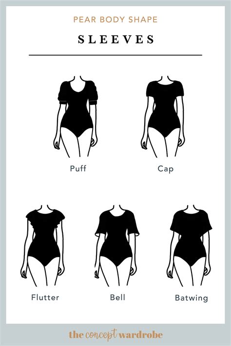 The Concept Wardrobe A Selection Of Great Sleeve Styles For The Pear Body Shape Short Sleeves