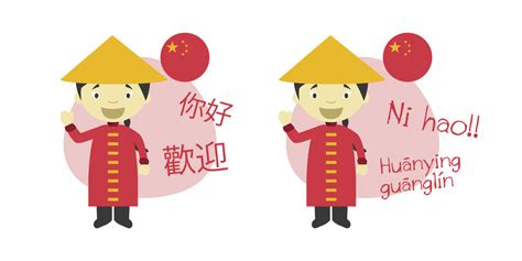 Best Chinese Learning Websites Mandarin For Me