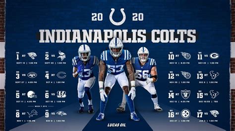 Indianapolis Colts 2020 Wallpapers Wallpaper Cave