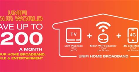 Click here for more information. 5 new Unifi Fixed Broadband + TV + Mobile in a Single Plan