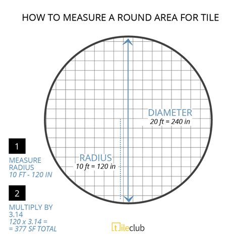 How To Measure A Room For Tiling And Calculate Square Footage Tile