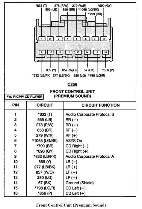 2001 Ford Factory Stereo Wiring Diagram