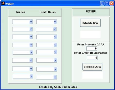 Maybe you would like to learn more about one of these? GPA and CGPA Calculator - File Exchange - MATLAB Central
