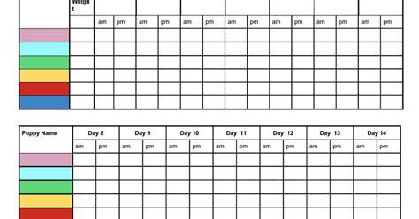 Chart printable ?id= ?hypixel ~ cloud identification. Whelping Chart | Weight charts, Labrador puppy, Puppy litter