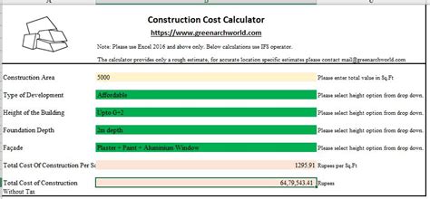 Construction Cost Per Square Feet House Cost Per Square Metre
