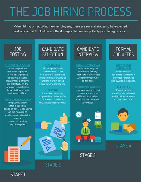 10 Hiring Experts Share Their Recruiting Tips Infographic Venngage
