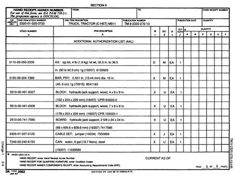 Section Ii Hand Receiptannex Number Tm 9 2320 270 10 Hr17