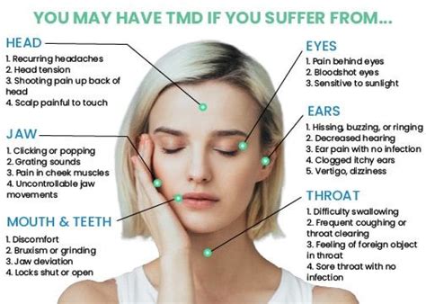Tmd Tmj Signs And Symptoms Attune Massage Therapy Tmj Tmj Massage