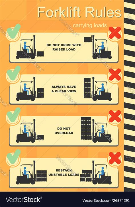 Blended Learning For Forklift Safety Vector Solutions Gambaran