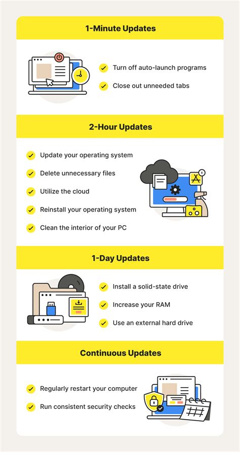 How To Make Your Computer Faster A 12 Step Guide Norton
