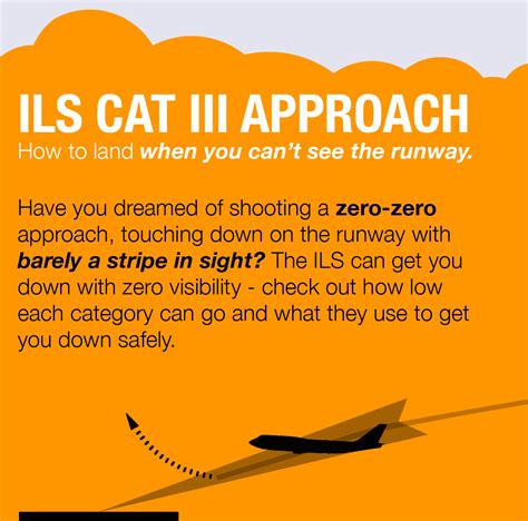 How Low Can You Go Ils Cat Iii Infographic Boldmethod