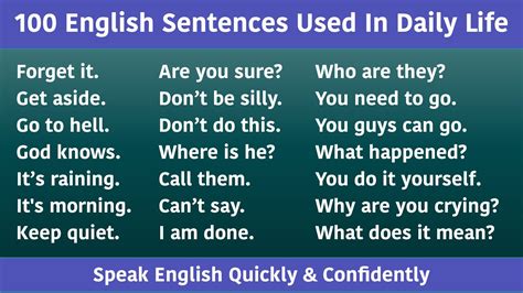 100 English Sentences Used In Daily Life Daily Use English Sentences