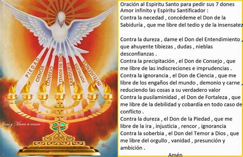 Los 7 Dones Del Espiritu Santo Pdfshare 426