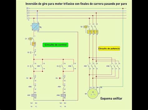 Inversión de giro para motor trifasico con finales de carrera pasando