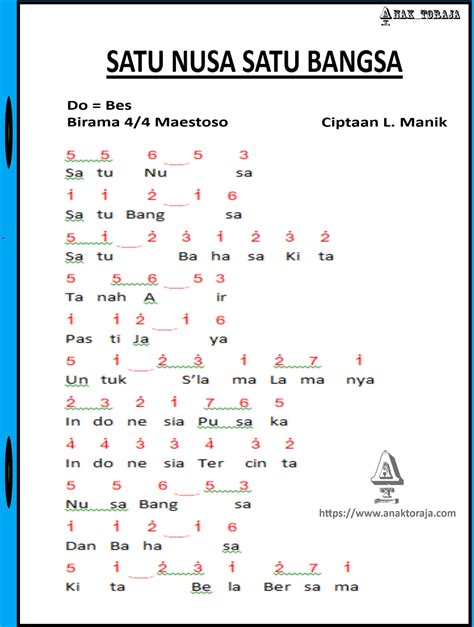 Not Angka Lagu Satu Nusa Satu Bangsa