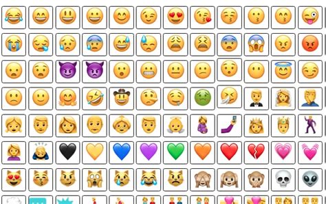 Emojis Copy Paste