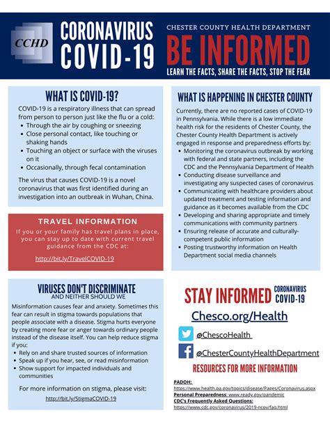 Tuesday, 08 december 2020 08:19. CORONAVIRUS COVID-19 UPDATE FOR CHESTER COUNTY | Alert ...