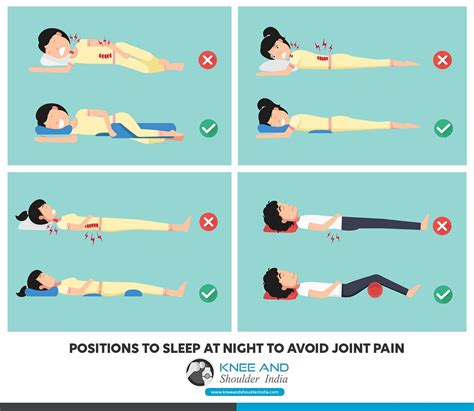 Best Sleeping Position For Left Shoulder Pain Get More Anythinks