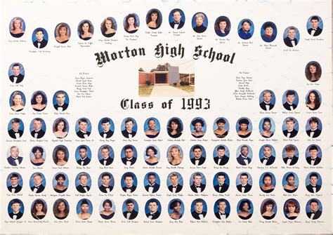 School History Our School Morton High School