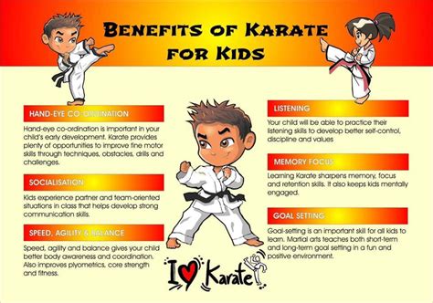 Benefits Of Karate For Children Bassonia Jka Karate