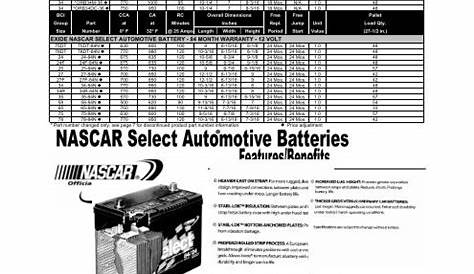 exide battery replacement chart