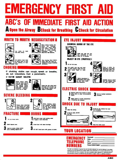 Sign Abcs Emergency First Aid 18in X 24in Emissions Depot