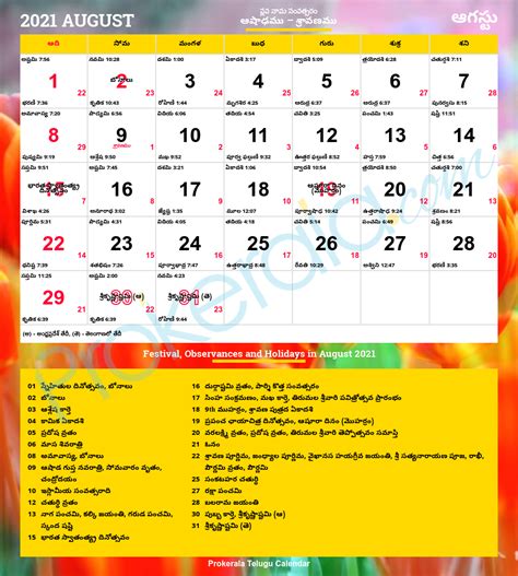 Tomorrow Tithi Telugu Calendar 2021
