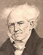 Arthur Schopenhauer : Determinismus und Freiheit