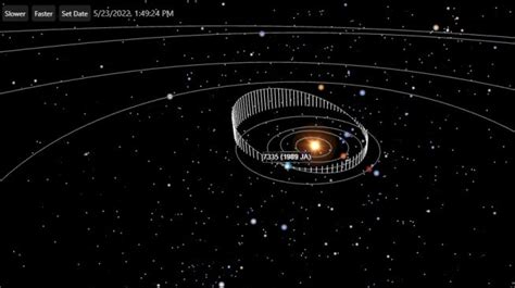 Berpotensi Berbahaya Cara Menyaksikan Pendekatan Asteroid Berukuran 4