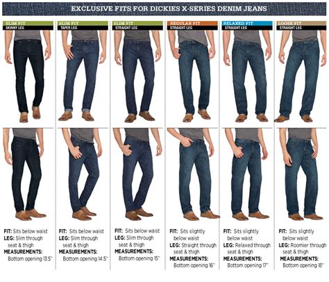 Mens Clothing And Accessories Mens Pants Fit Guide