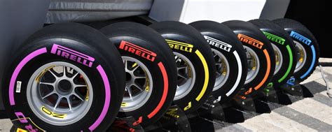 Pirelli Maakt Bandenkeuzes Gp België Bekend Formule1nl