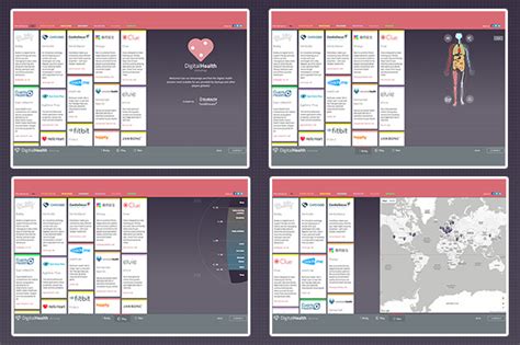 Digital Health Storymap A New Tool To Explore Health Innovations