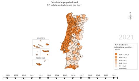 Shapefiles E Dados Gis De Portugal