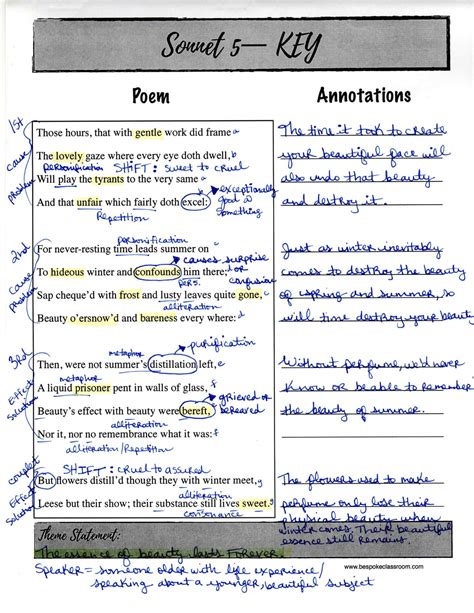 Annotation Worksheet High School Grade Worksheet Printable