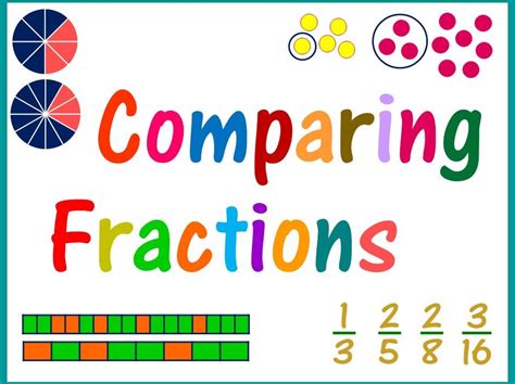 Compare Fractions Teaching Resources