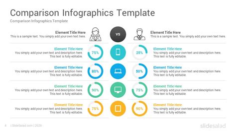 Best Comparison Infographics Powerpoint Template Slides Slidesalad