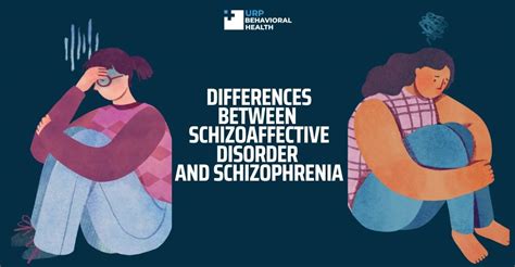 schizoaffective disorder vs schizophrenia