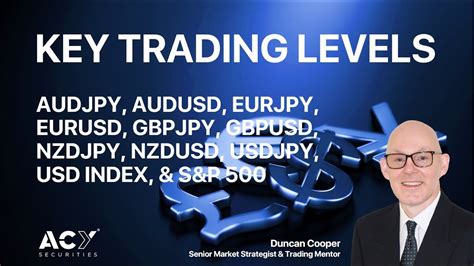 Key Trading Levels Audjpy Audusd Eurjpy Eurusd Gbpjpy Gbpusd