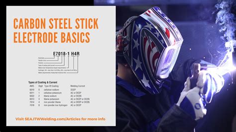 Itw Welding Singapore Carbon Steel Stick Electrode Basics
