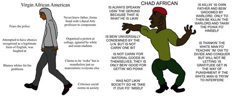 Chad was somewhat of a nuisance because it always got into sailors' hair, clothes,. Classic Virgin vs Chad - Meme by Campus147 :) Memedroid