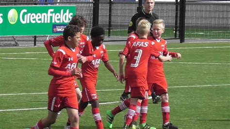 Statystyki, gole, aktualne forma, typ oraz znaleźliśmy serię dla bezpośrednich meczów pomiędzy az alkmaar vs fc groningen. AZ - FC Groningen O13 - YouTube