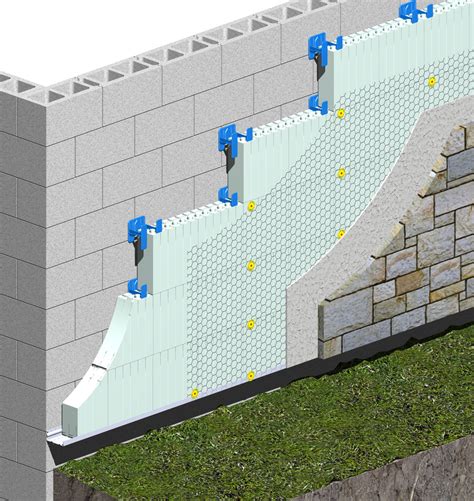 R Etro Insulation System For Existing Walls Insulated Concrete Forms