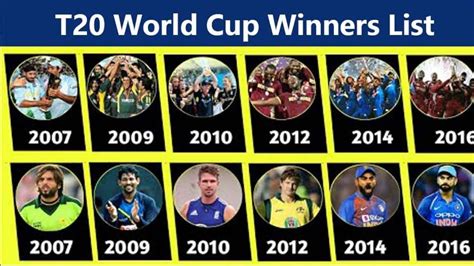 T20 World Cup Winners List All T20 World Cup Winner Team List Youtube