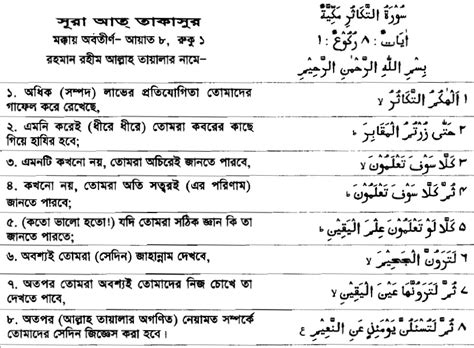 Bangla Quran Translation Sura At Takasur