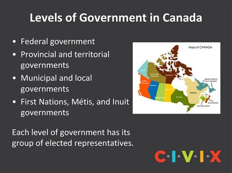 Slide Deck Government In Canada Ppt Download