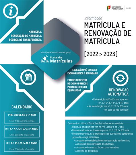 Calendário Das Matrículas E Renovações Ano Letivo De 20222023 Escola Profissional Novos