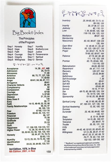 When both a foreword and preface are used in the front matter, the foreword normally comes first. W159 Bookmarks - Big Book Index Bookmark - Twelve N' Twelve