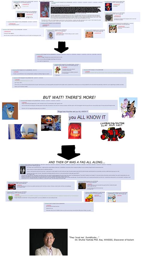 An Intense Obsession 4chan Know Your Meme